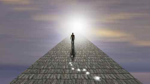 Was wirklich geschieht nach dem Tod des physischen Körpers